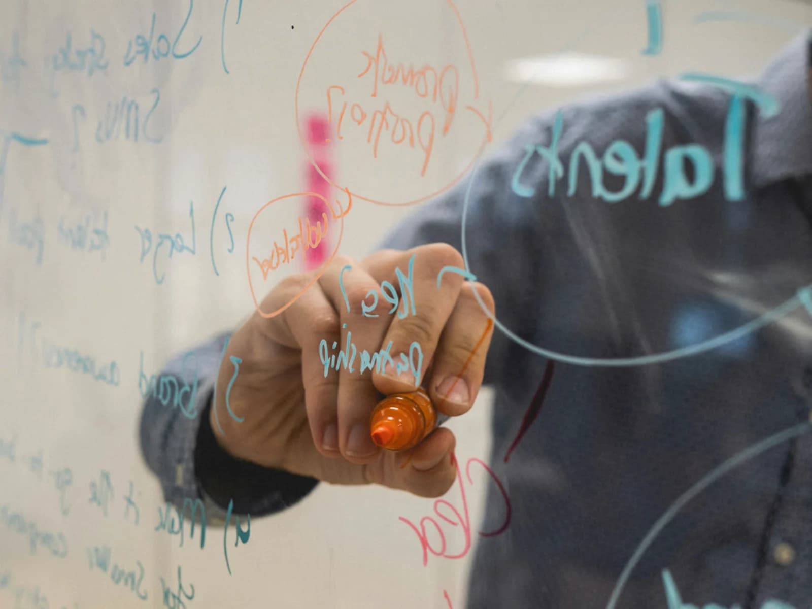 People mapping ideas across a glass whiteboard